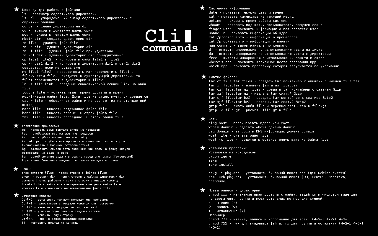 (Wallpaper c основными командами для начинающих в Linux. CLI commands.)