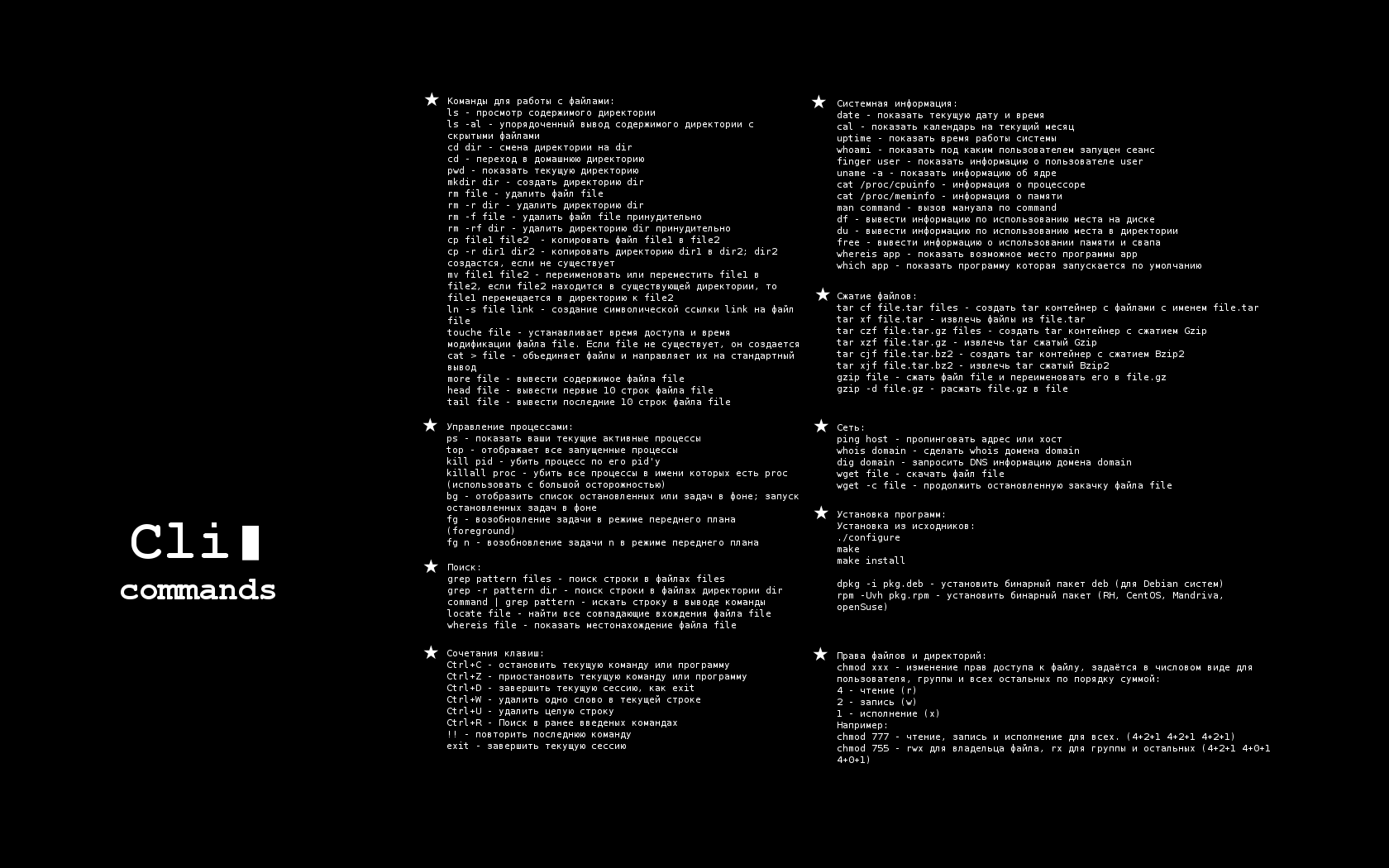 (Wallpaper c основными командами для начинающих в Linux. CLI commands.)
